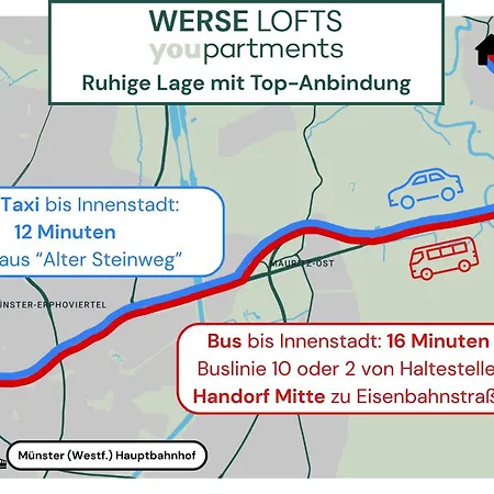 88 Qm - Exklusiv & Angebunden - Werse Loft By Youpartments شقة مونستر